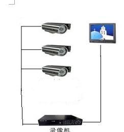 家庭监控安装视频,守护家园的智能守护者