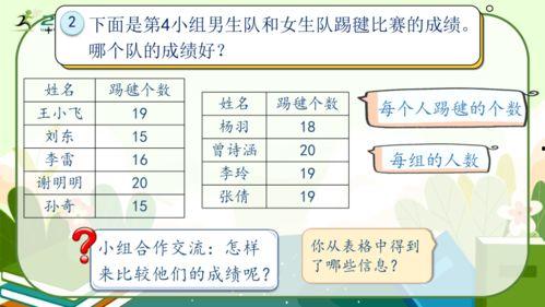 四年级平均数教学视频,教学视频深度解析
